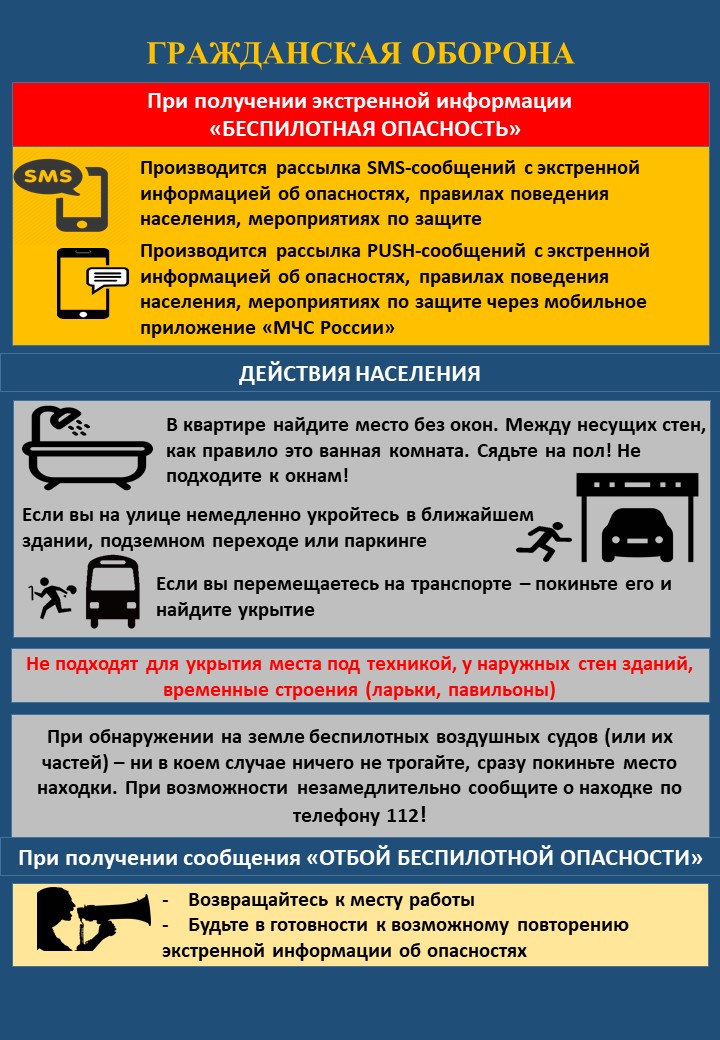 bespilotnaya opasnost